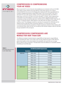 4K video compression compromises